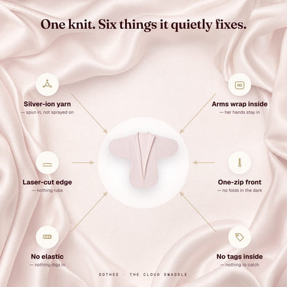 Soothe Silver Ion Swaddle