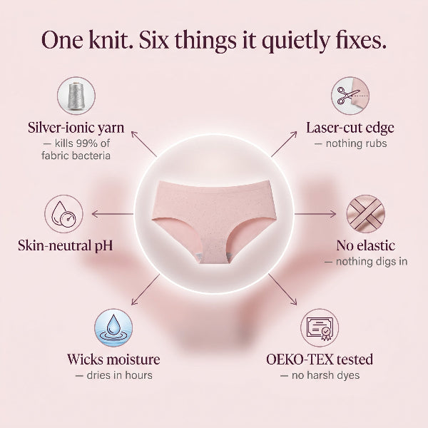Soothe Ultra Smooth Panties