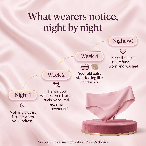 Soothe Ultra Smooth Panties