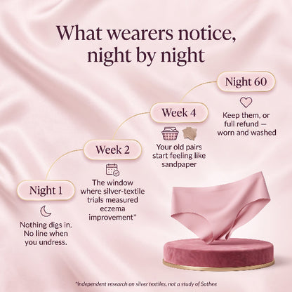 Soothe Ultra Smooth Panties